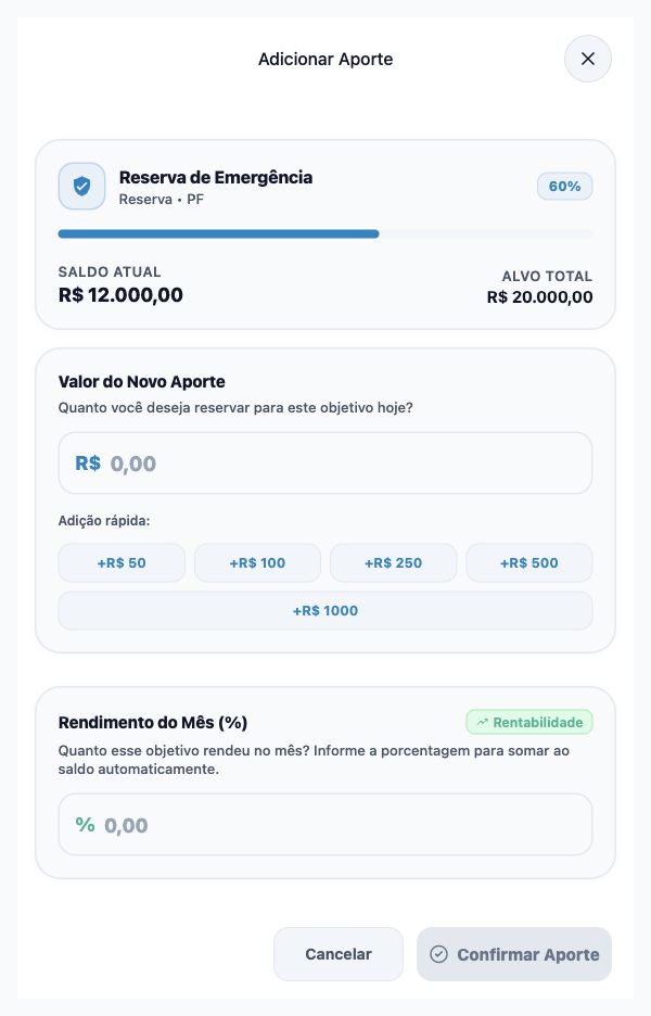 Reserva de Emergência. Interface do app · dados fictícios.
