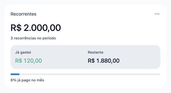 Recorrentes. Interface do app · dados fictícios.